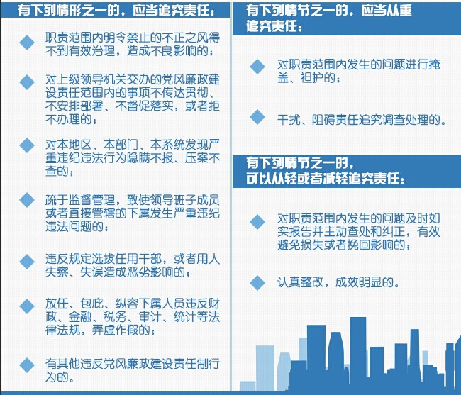 必发·bifa(中国集团)唯一官方网站