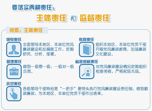 必发·bifa(中国集团)唯一官方网站